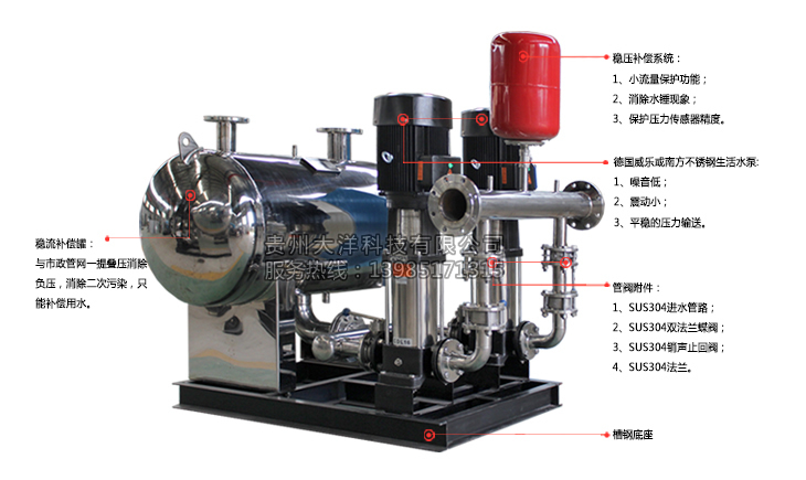 無負壓供水設備平面展示圖_長沙不銹鋼水箱-大洋供水